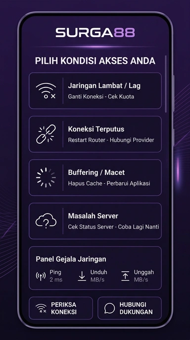 Link Alternatif Surga88 untuk Pengguna Android